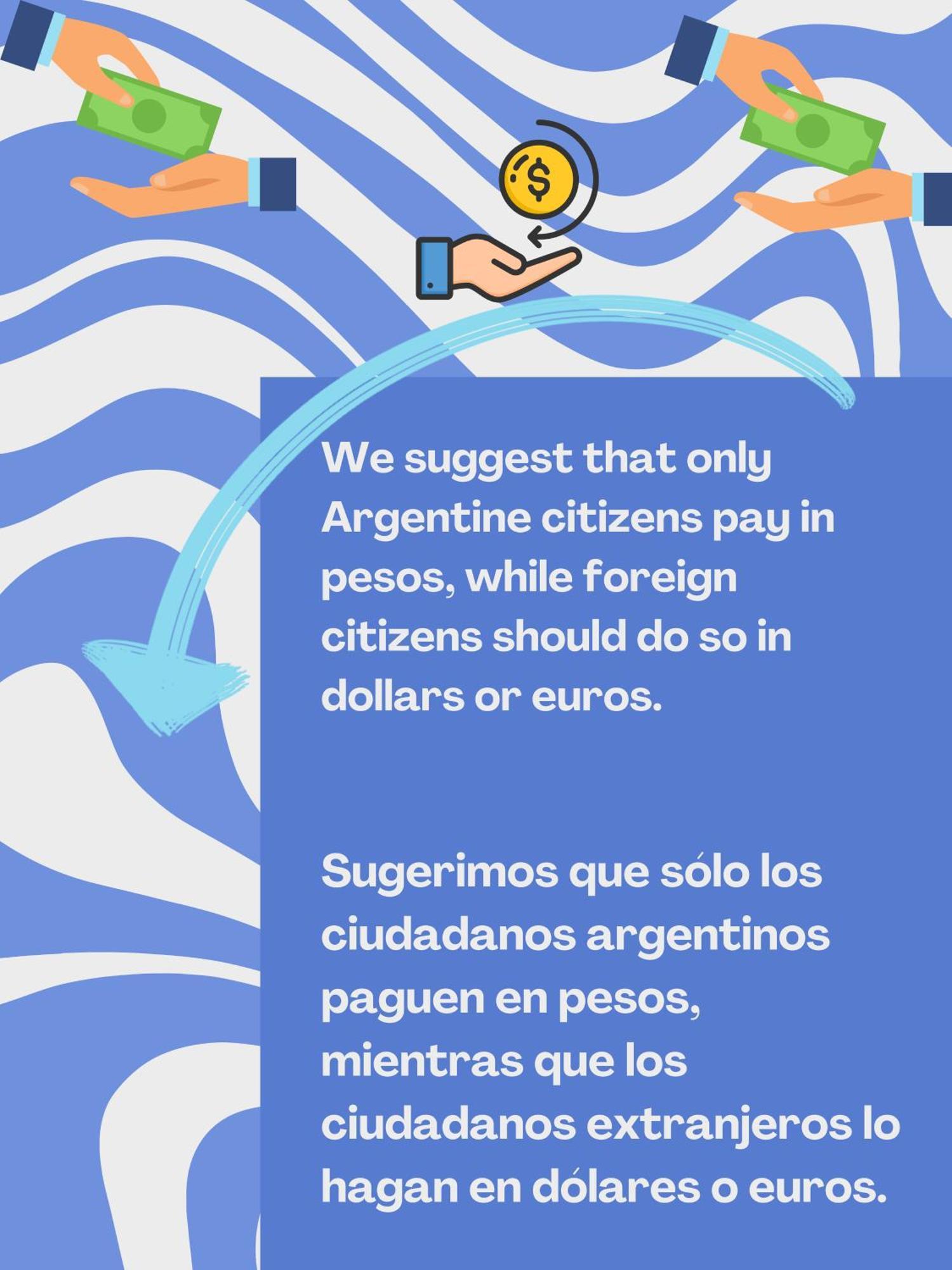 Libertad Recoleta -Ubicacion Estrategica- Διαμέρισμα Μπουένος Άιρες Εξωτερικό φωτογραφία